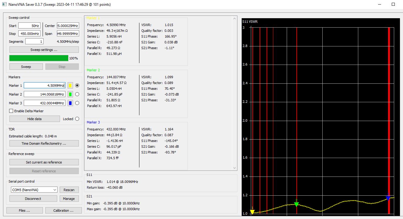 0-450MHz 100W RXin RXout SDR Switch.