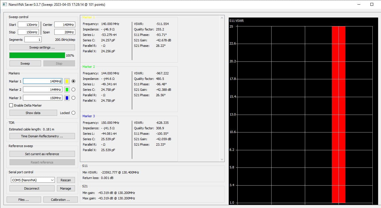0-450MHz 100W RXin RXout SDR Switch.