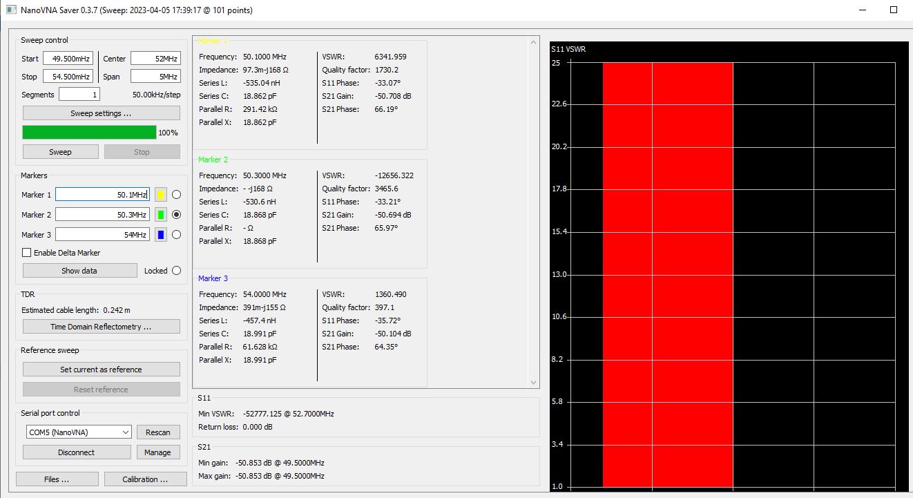 0-450MHz 100W RXin RXout SDR Switch.