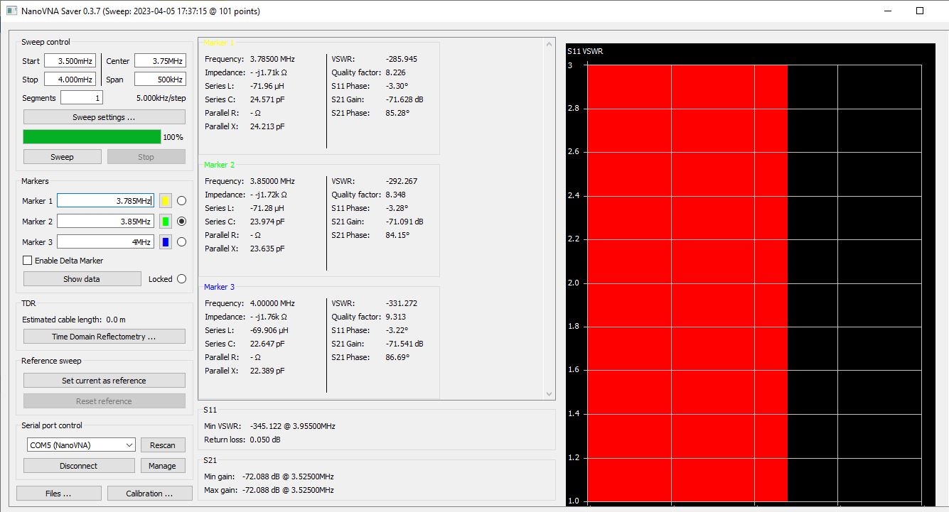 0-450MHz 100W RXin RXout SDR Switch.