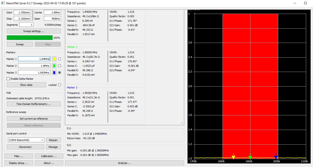 SDR Switch 0-70 MHz 100W