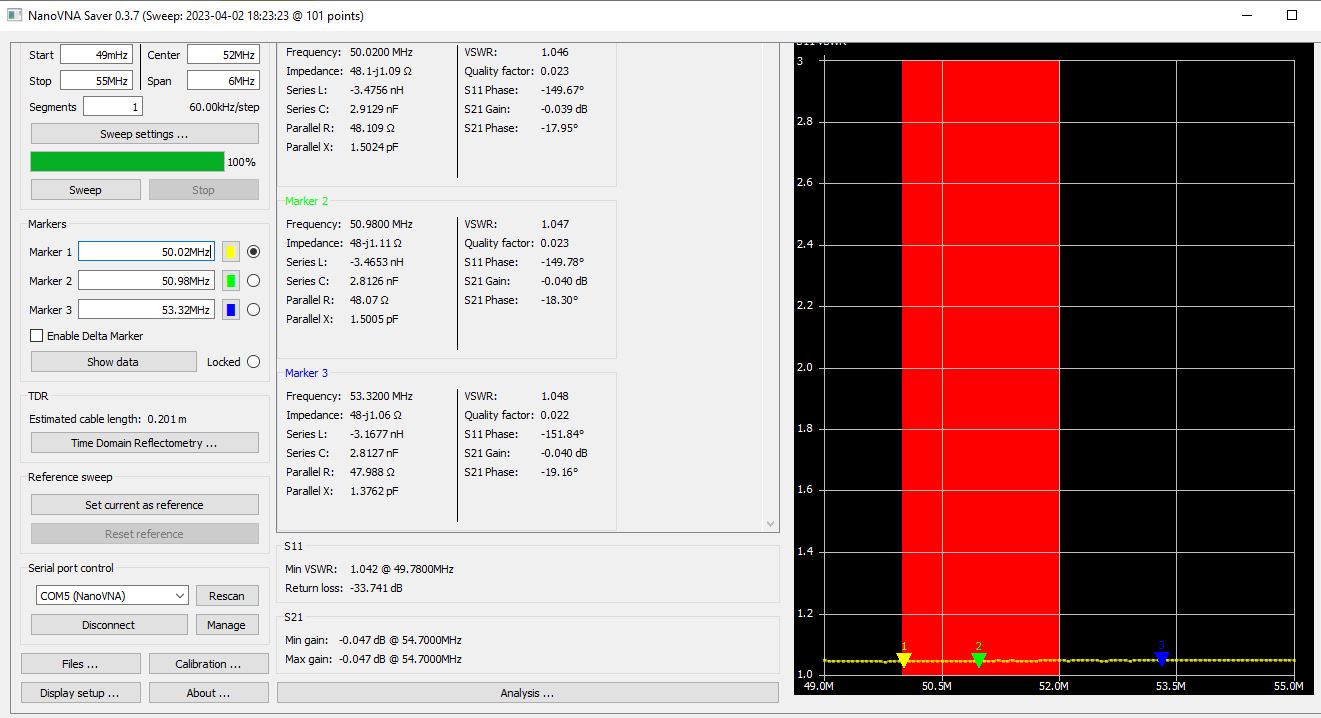 0-70MHz 100W RXin RXout SDR Switch.