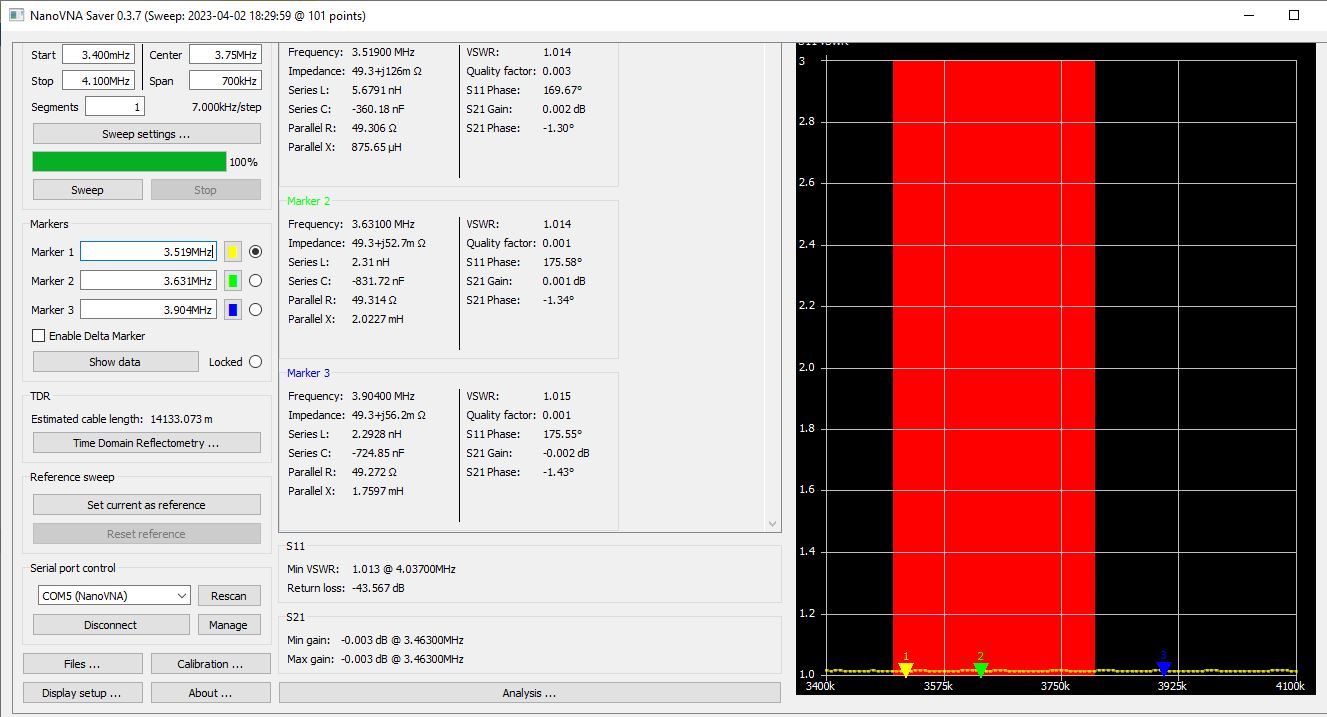 0-70MHz 100W RXin RXout SDR Switch.