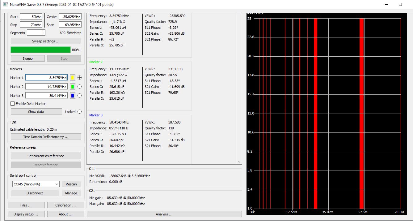 SDR Switch 0-70 MHz 100W