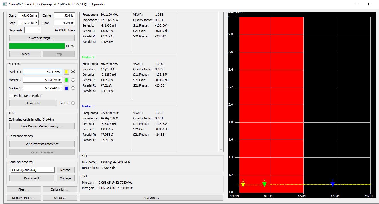SDR Switch 0-70 MHz 100W