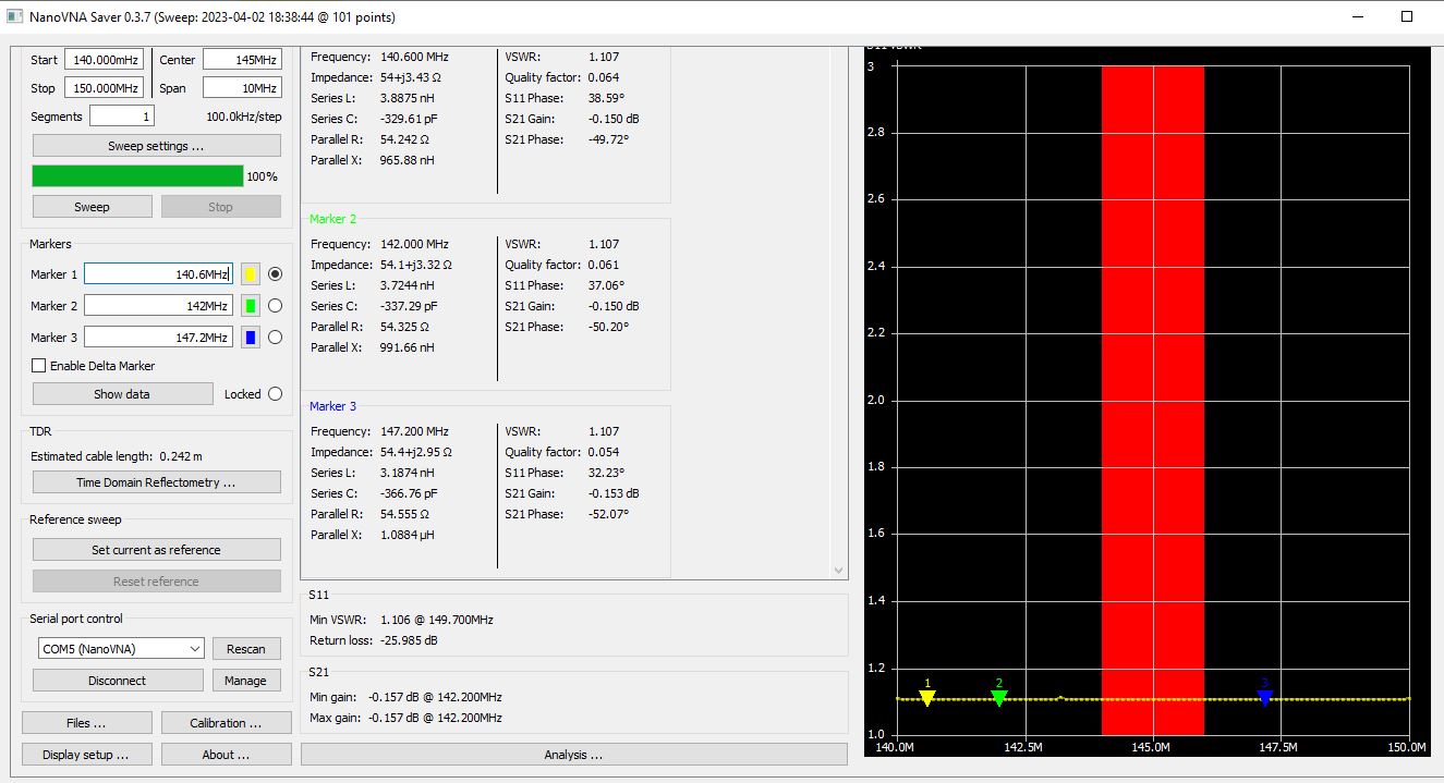 0-450MHz 100W RXin RXout SDR Switch.