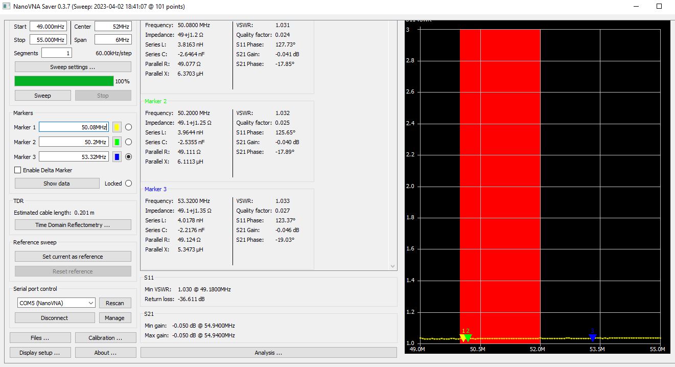 0-450MHz 100W RXin RXout SDR Switch.