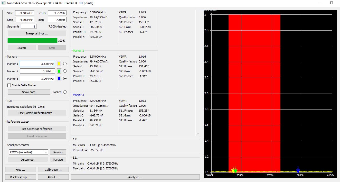 0-450MHz 100W RXin RXout SDR Switch.